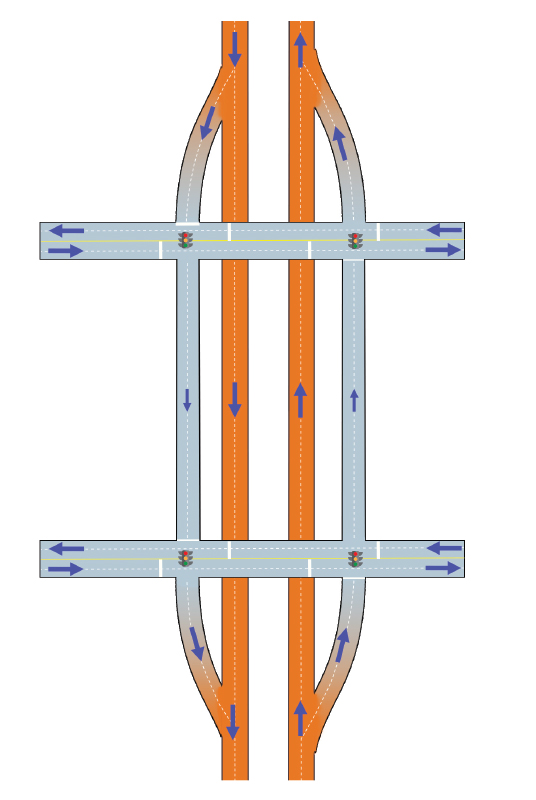 Diagram of a split diamond interchange with directional paths highlighted